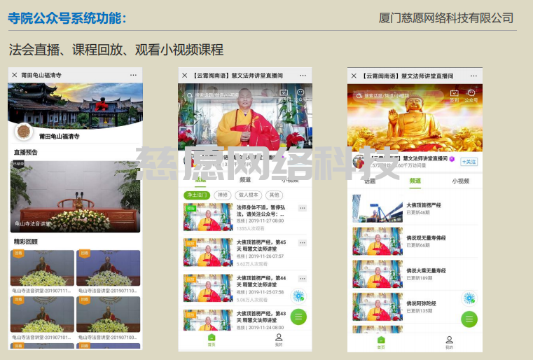 所謂的亞文化信眾生態圈未來如何形成或演化，慈愿智慧寺院系統在此說個一二種可能